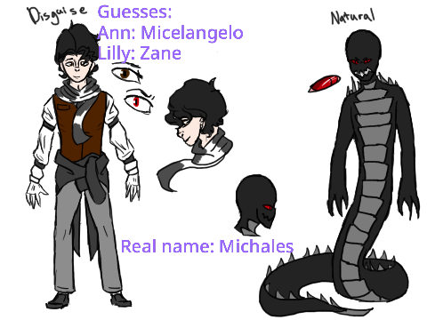 Guessing some characters with people (I'm Also sorry)