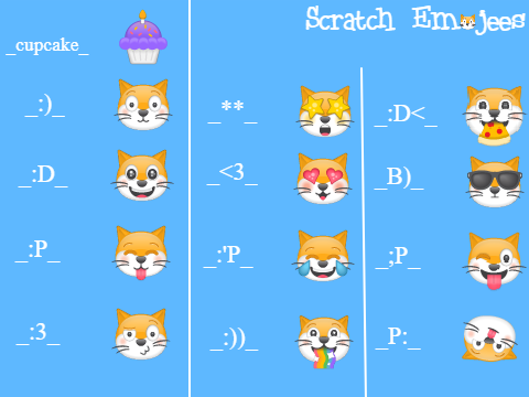 Scratch Emojis remix