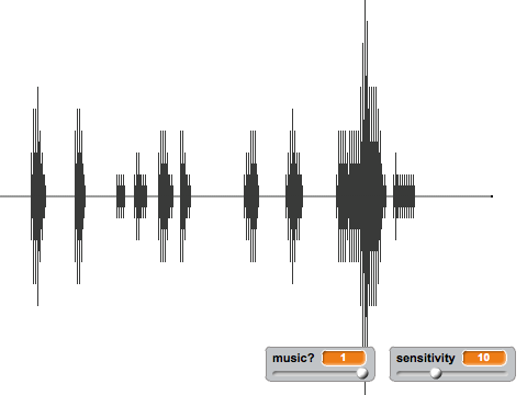 Sound wave 1s1s
