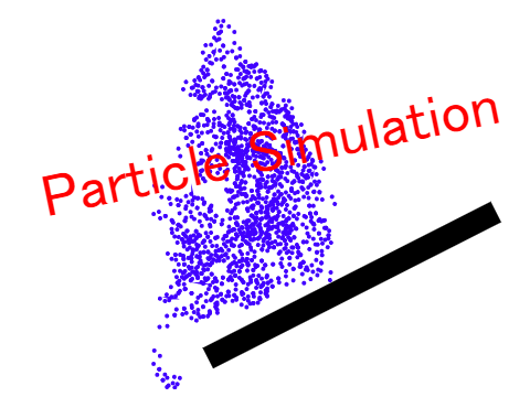 Particle Simulation V.04