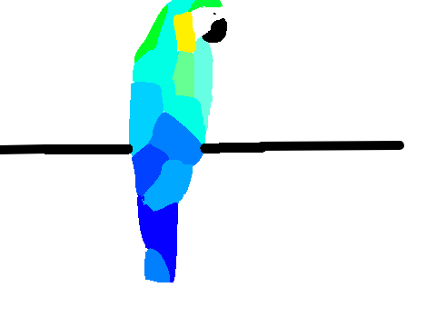  Ok Parrot blockshade parallax