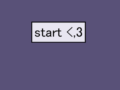 Coffee Dating Sim (part 1)