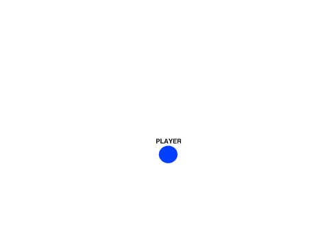 scratch play RPG