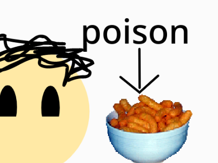 Cheetos = Poison