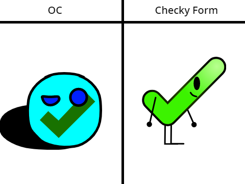 Give me your OC, and I'll make it look like Checky remix