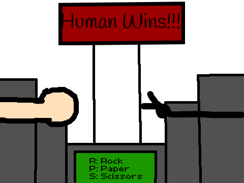 Rock, Paper, Scissors!