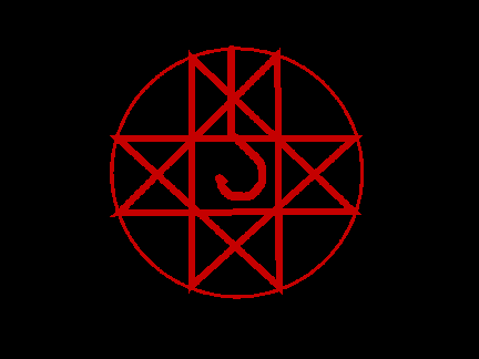 Banter - Fullmetal Alchemist