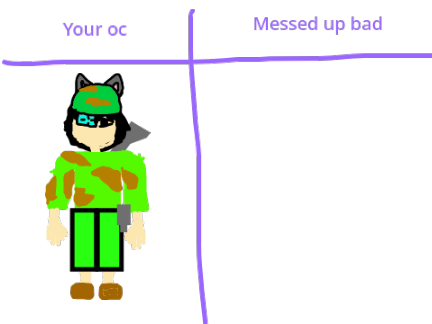 Put your oc here and i will mess it up bad remix