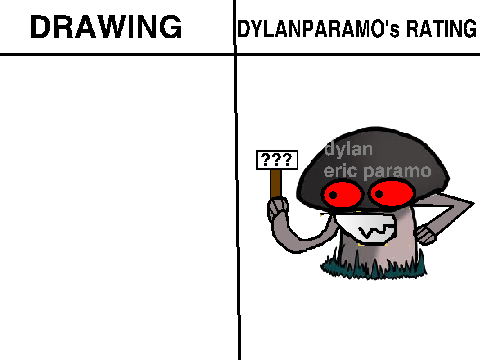 (REUPLOAD^3) Draw my OC Here and I Will Rate it