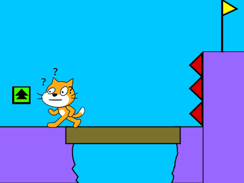 Power-up test