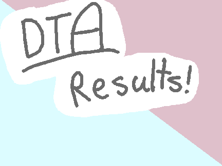 DTA Results!