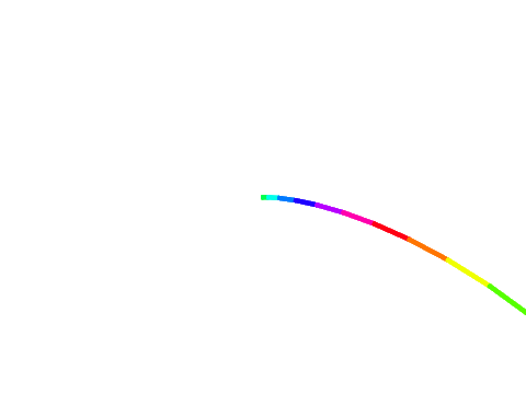 color