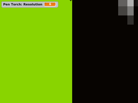 Torch Comparison