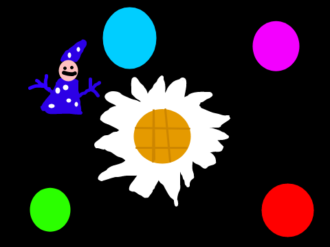Creation of the Universe TM