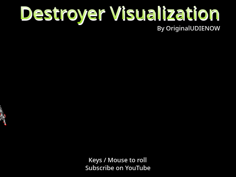 Destroyer Visualization Eater Of Worlds Visualization
