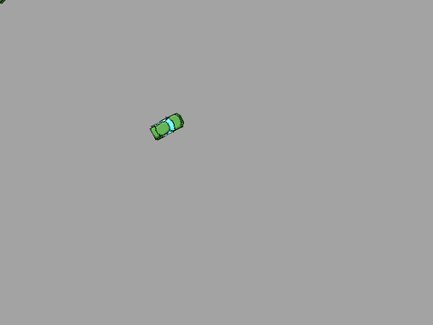 Car physics 