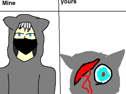 Draw my Oc challenge remix