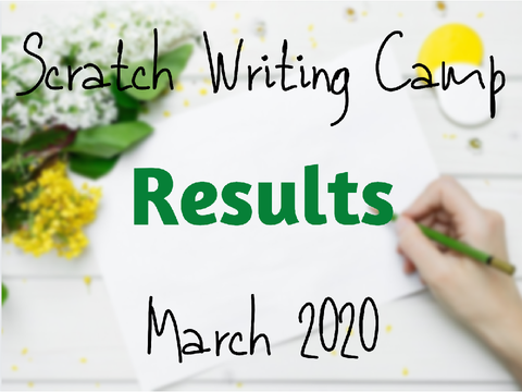 SWC Results ~ March 2020