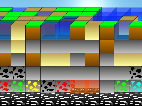 Terrain Generator | Minecraft