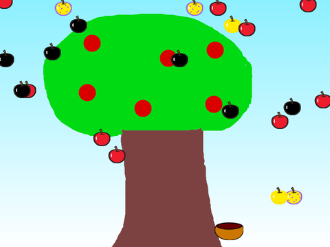 Don’t catch the rotten apples!!!