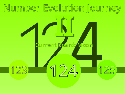 Number Evolution Journey ll [ 123 → 124 ]