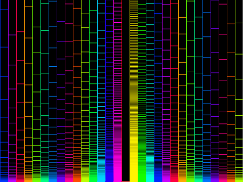 Exponential Threads