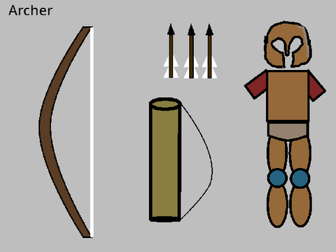 Fusrin Armor for War