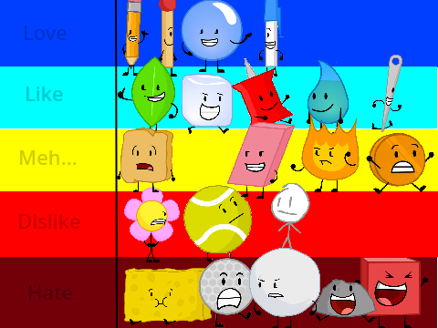My Opinion On BFDI Characters remix remix remix