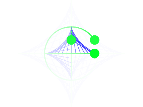 CIRCLES