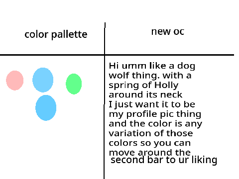i'll now be making oc's for a limited time! remix