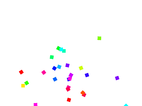 Particles