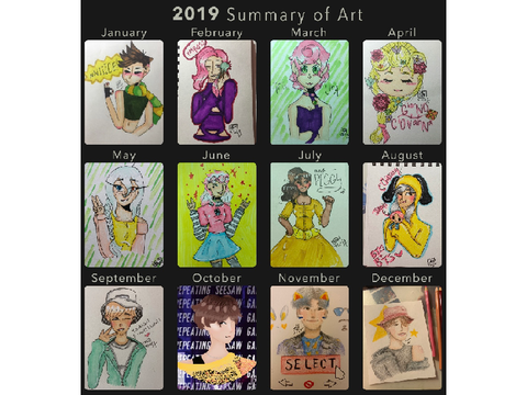 2019 Summary of Art