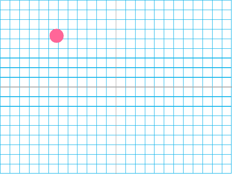 Circle Cloning