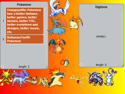Poll: Pokemon vs Digimon