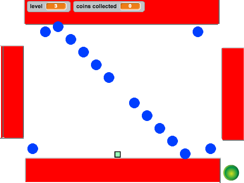 level 2 is nearly impossible