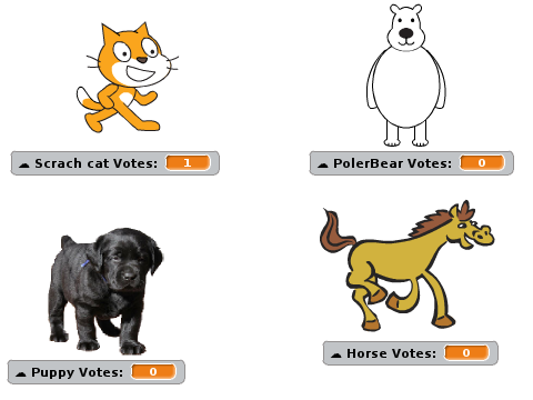 Vote your fvavrite animal!