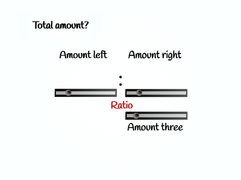 Simple Ratio's