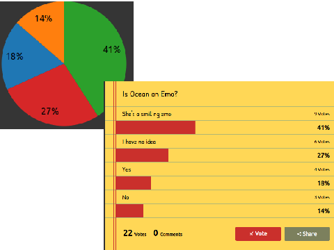 Look at the statistics.