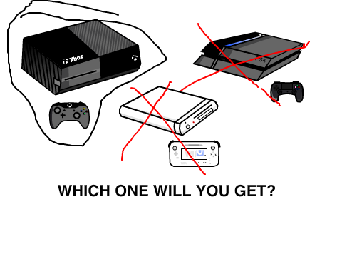 Video Game Consoles  remix
