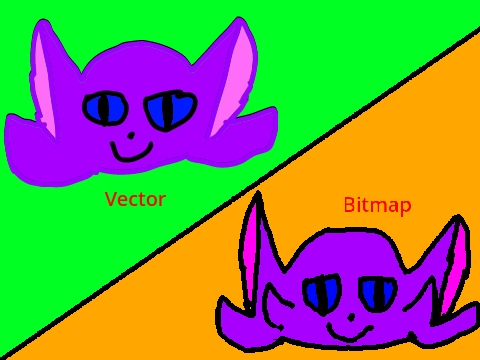 Bitmap and Vector Art
