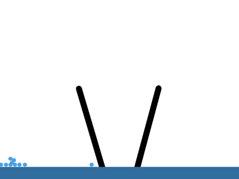 Water Mechanics