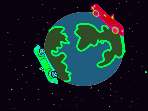 Around The World (Daft Punk)