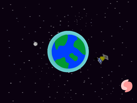 Earth's Gravity