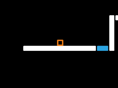 100% Pen Platformer [Engine] remix