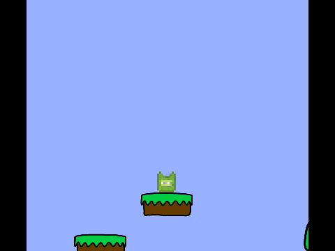 Patrick Test #4