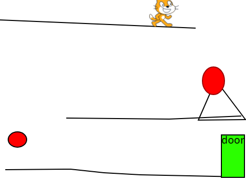 Super fun gravity game (beta)