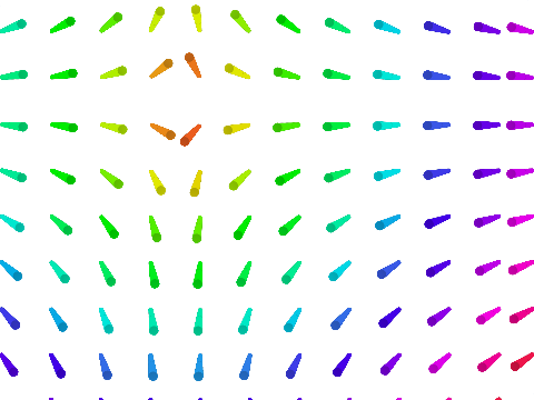 tubes with different equation