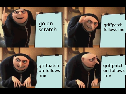 The Gru Meme - Add your own words! remix remix