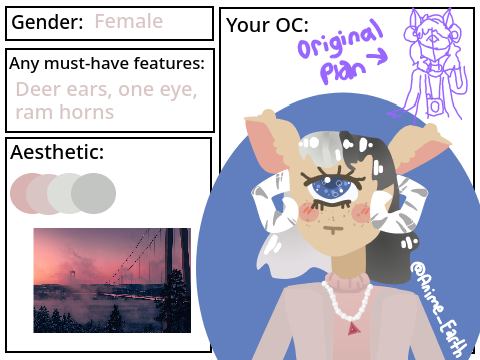 Custom OC-@CelticCutie07