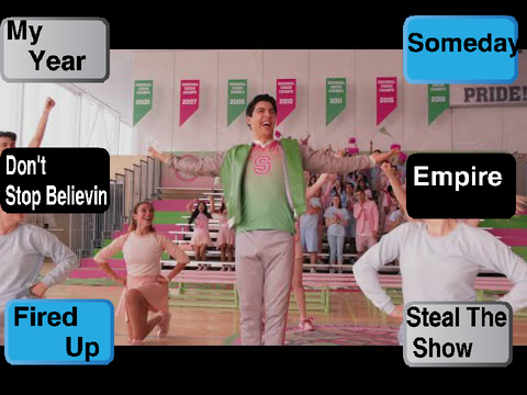 Not my favorite songs